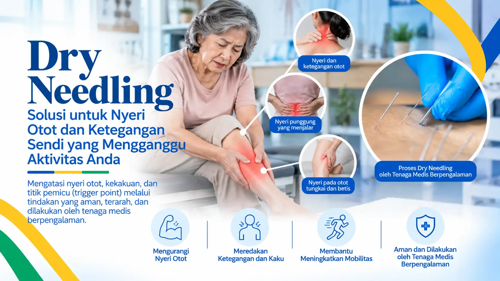 Fisioterapi - Dry Needling - Rumah Sakit DR. Indrajana