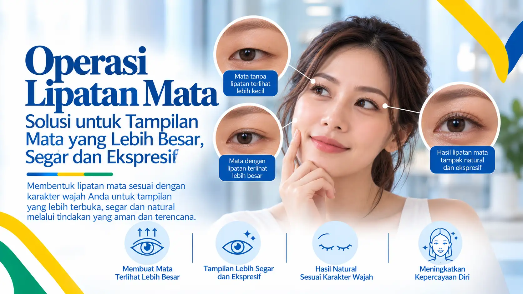 Klinik Bedah Plastik - Operasi Lipatan Mata - Rumah Sakit DR. Indrajana