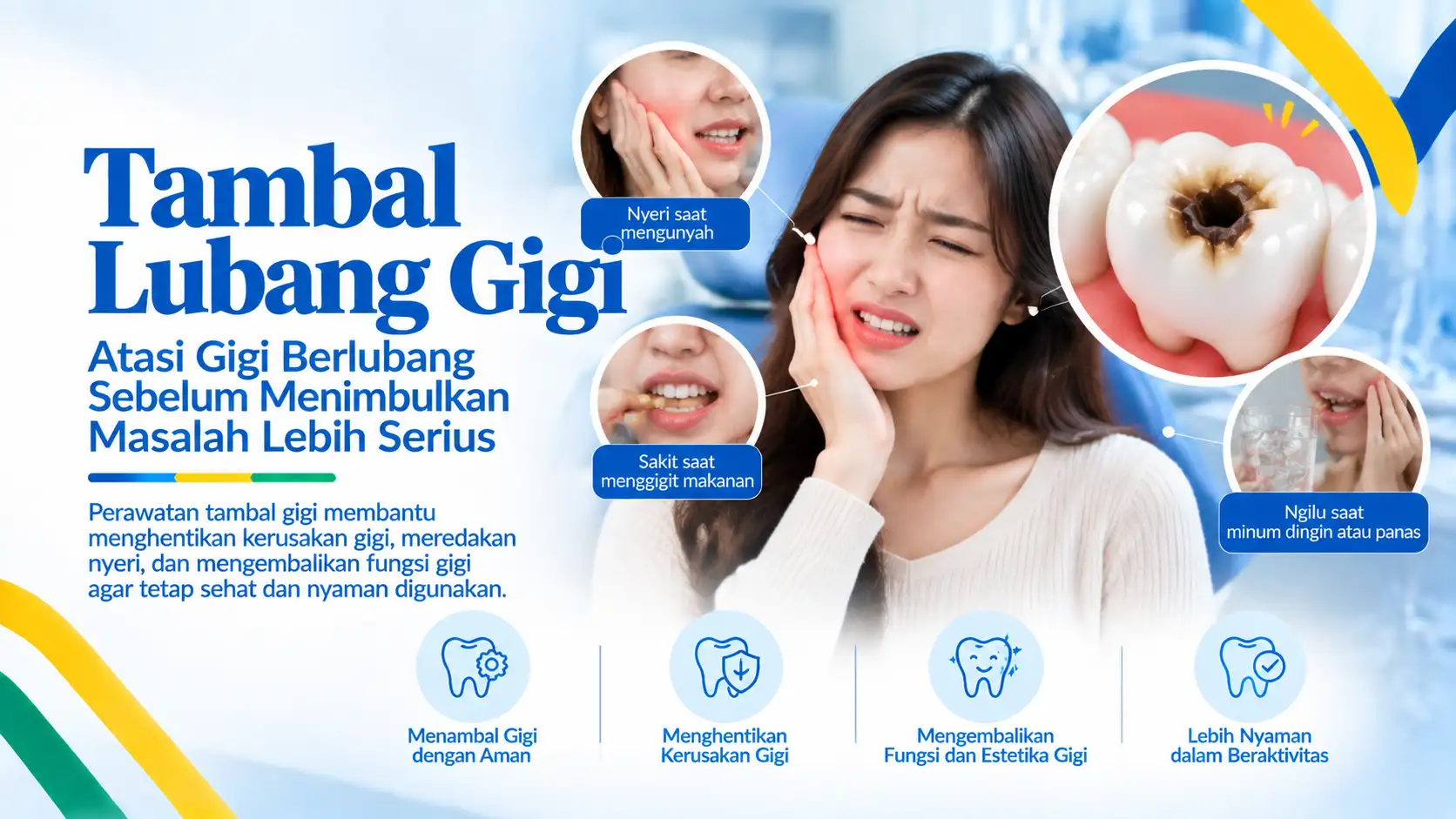 Klinik Gigi - Lubang Gigi - Rumah Sakit DR. Indrajana