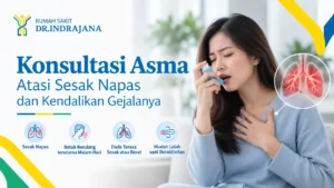 Konsultasi Asma - Rumah Sakit DR. Indrajana